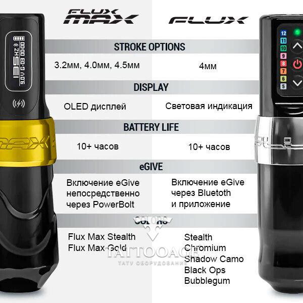 Spektra Flux Max Stealth 3,2мм